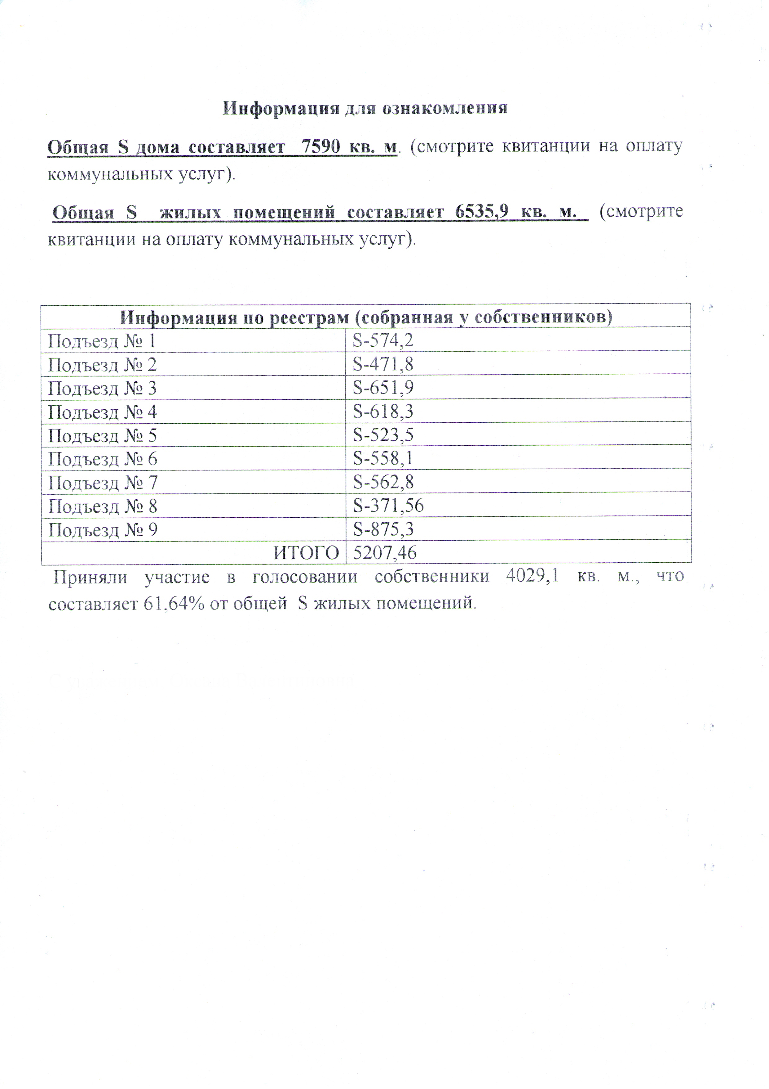 Документация Совета МКД - Страница 2